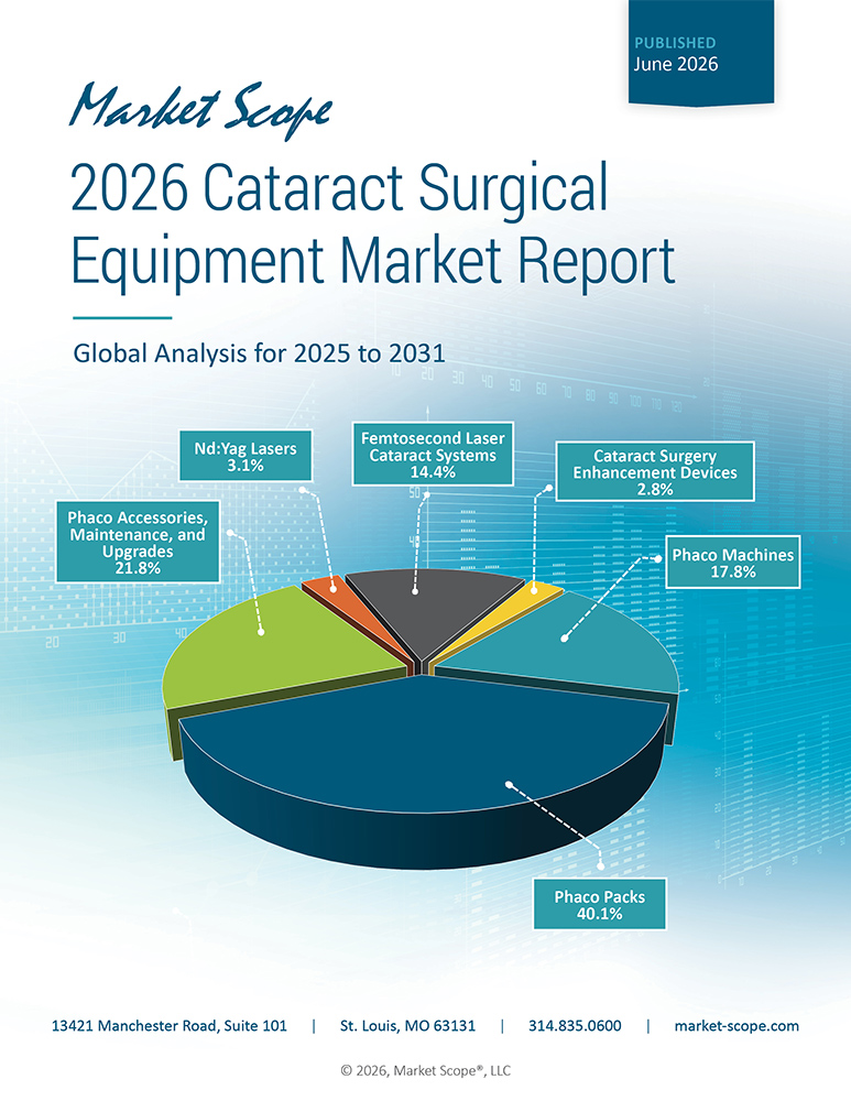 2026 Cataract Surgical Equipment Market Report: Global Analysis for 2025 to 2031, June, 2026